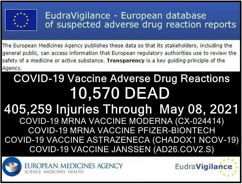 10570 Tote über 1Million Impf-Nebenwirkungen - Update 08.05.21