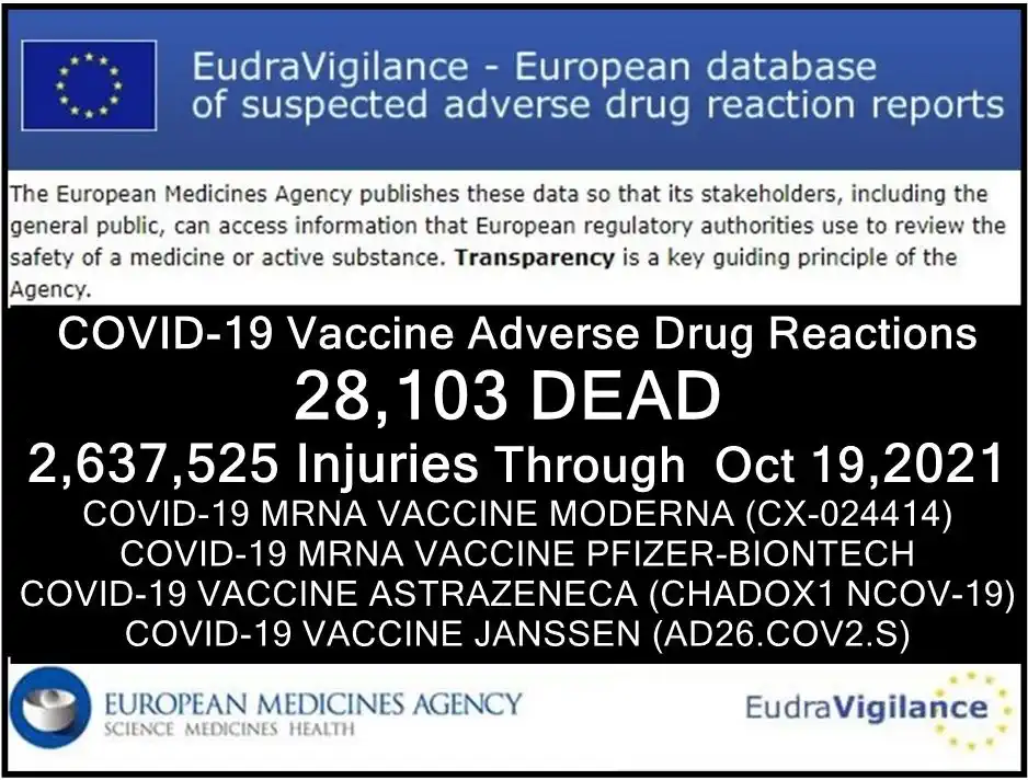EMA 28.103 Tote und 2.637.525 Impfschäden zum 19.Oktober